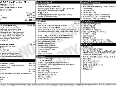 Certified 2023 Audi Q5 2.0T Premium Plus w/ Premium Plus Package AWD/4WD image 61