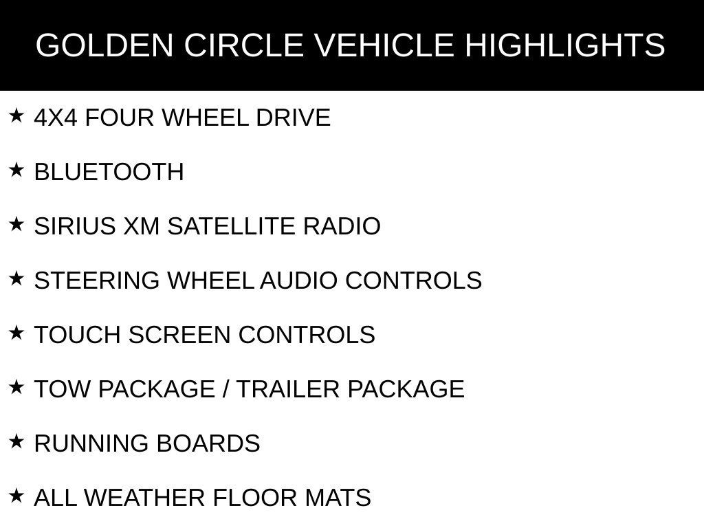 Used 2015 Jeep Wrangler Unlimited Sport AWD/4WD image 2
