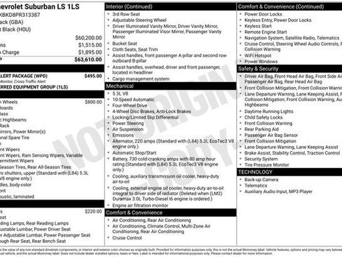 Used 2023 Chevrolet Suburban LS w/ Driver Alert Package image 3