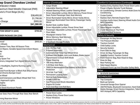 Used 2014 Jeep Grand Cherokee Limited w/ Trailer Tow Group IV AWD/4WD image 6