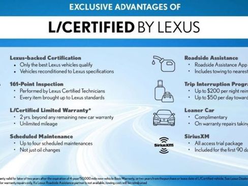 Certified 2024 Lexus TX 350 AWD w/ Cold Weather Package image 2