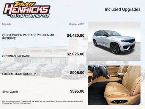 Used 2025 Jeep Grand Cherokee Summit AWD/4WD image 8