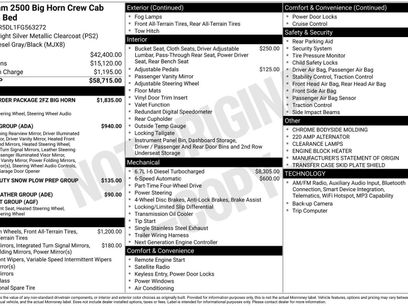 Used 2015 RAM 2500 Big Horn