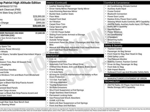 Used 2016 Jeep Patriot High Altitude AWD/4WD image 28