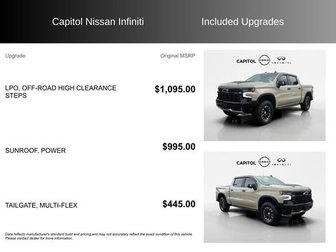 Used 2022 Chevrolet Silverado 1500 ZR2 image 8