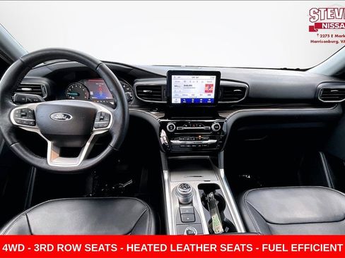 Used 2023 Ford Explorer Limited image 7