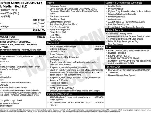 Used 2008 Chevrolet Silverado 2500 LTZ w/ Safety Package AWD/4WD image 1