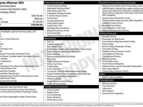 Used 2022 Toyota 4Runner SR5 RWD image 25