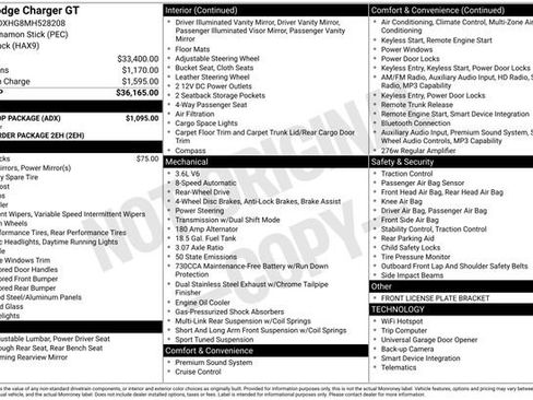 Used 2021 Dodge Charger GT w/ Blacktop Package RWD image 40