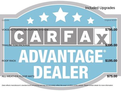 Used 2012 Ford Edge Limited w/ Trailer Tow Package