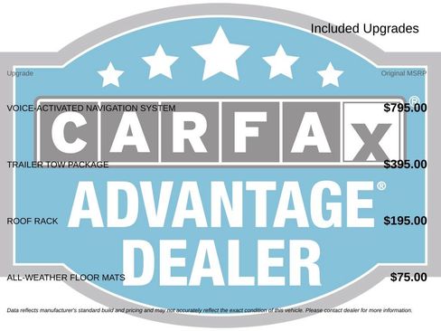 Used 2012 Ford Edge Limited w/ Trailer Tow Package FWD image 1
