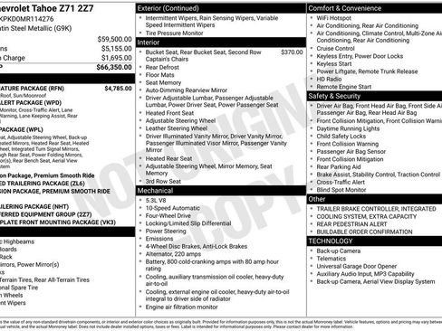 Used 2021 Chevrolet Tahoe Z71 w/ Z71 Signature Package image 34