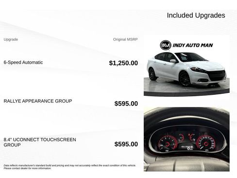 Used 2015 Dodge Dart SXT FWD image 18