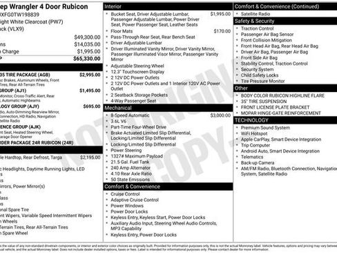 New 2026 Jeep Wrangler Unlimited Rubicon w/ Xtreme 35 Tire Package image 5