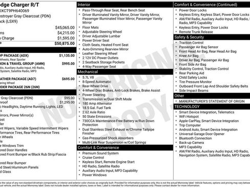 Used 2023 Dodge Charger R/T w/ Blacktop Package RWD image 1