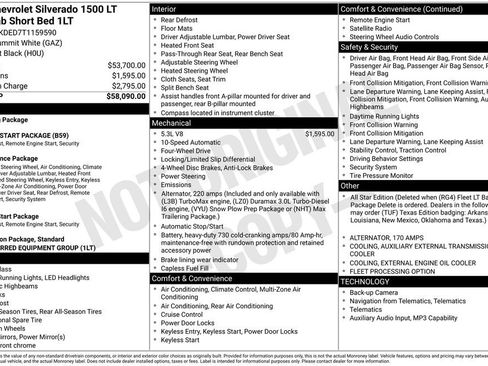 Used 2026 Chevrolet Silverado 1500 LT AWD/4WD image 2