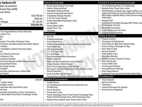 Used 2020 Kia Sedona EX image 5