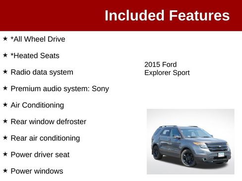 Used 2015 Ford Explorer Sport w/ Equipment Group 401A AWD/4WD image 3