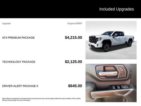 Used 2020 GMC Sierra 2500 AT4 w/ AT4 Premium Package AWD/4WD image 5