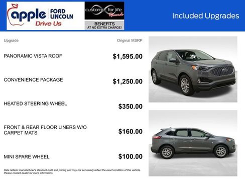 Certified 2023 Ford Edge SEL w/ Convenience Package AWD/4WD image 4