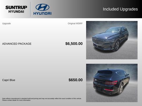 Used 2024 Genesis GV80 2.5T w/ Advanced Package AWD/4WD image 2