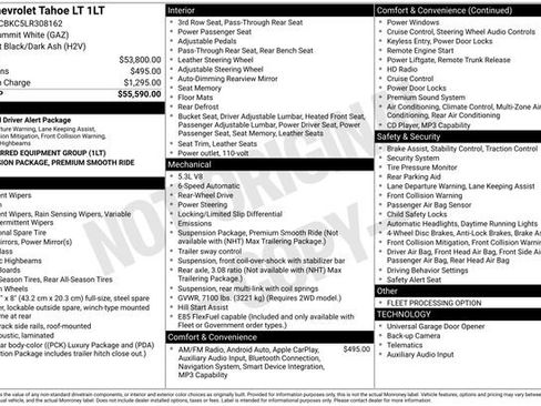 Used 2020 Chevrolet Tahoe LT RWD image 40
