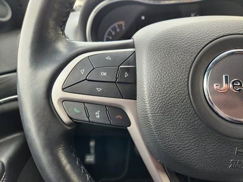 Used 2021 Jeep Grand Cherokee Limited w/ Quick Order Package 28K 80th image 29