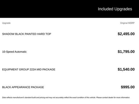 New 2025 Ford Bronco Big Bend image 2