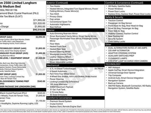 Certified 2024 RAM 2500 Limited w/ Safety Group AWD/4WD image 31