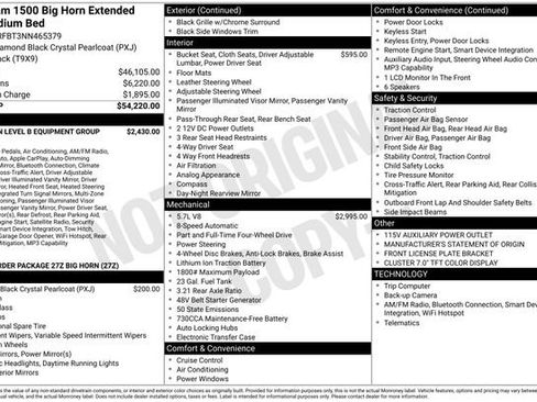 Used 2022 RAM 1500 Big Horn AWD/4WD image 38
