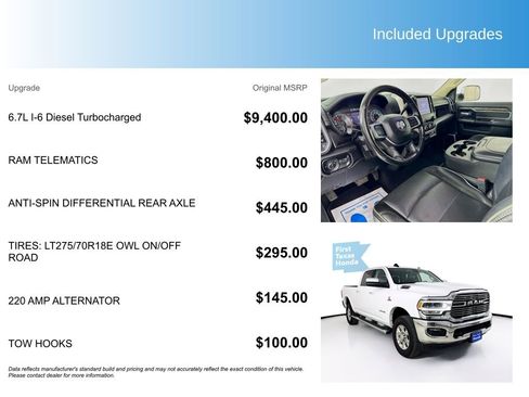 Used 2021 RAM 2500 Laramie image 5