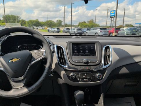 Used 2024 Chevrolet Equinox LS w/ LS Convenience Package AWD/4WD image 25