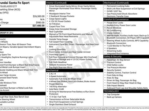 Used 2018 Hyundai Santa Fe Sport AWD/4WD image 3