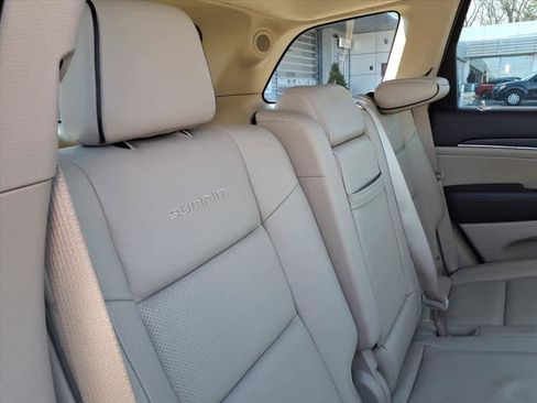 Used 2020 Jeep Grand Cherokee Summit w/ Platinum Series Group image 25
