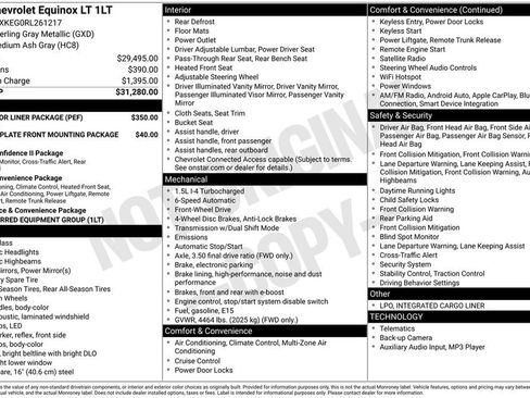 Used 2024 Chevrolet Equinox LT w/ LPO, Floor Liner Package FWD image 35