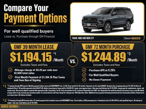 New 2026 Chevrolet Tahoe Z71 w/ Comfort Package AWD/4WD image 2