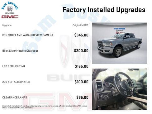 Used 2019 RAM 2500 Laramie AWD/4WD image 4