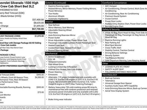 Used 2021 Chevrolet Silverado 1500 High Country w/ Technology Package AWD/4WD image 17