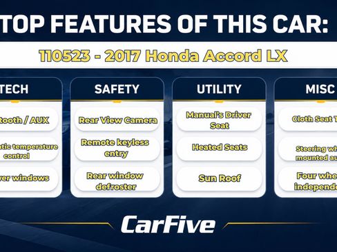 Used 2017 Honda Accord LX image 27