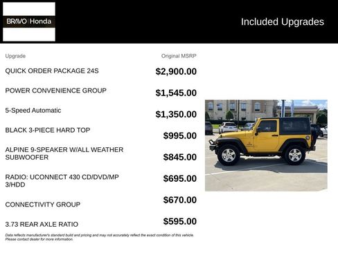 Used 2015 Jeep Wrangler Sport w/ Quick Order Package 24S AWD/4WD image 5