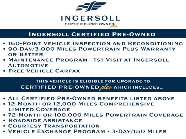 Used 2024 Chevrolet Equinox RS w/ RS Leather Package AWD/4WD image 5