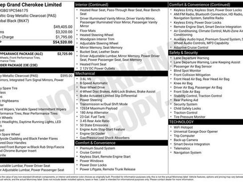 Used 2023 Jeep Grand Cherokee Limited w/ Black Appearance Package RWD image 27