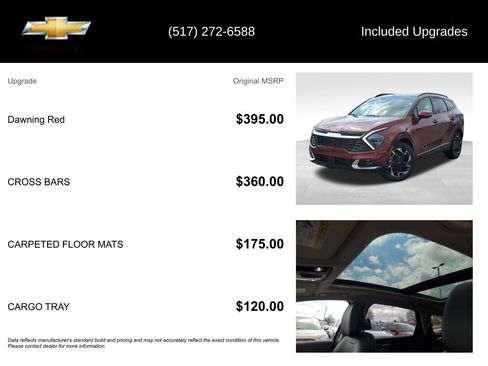 Used 2025 Kia Sportage SX AWD/4WD image 5