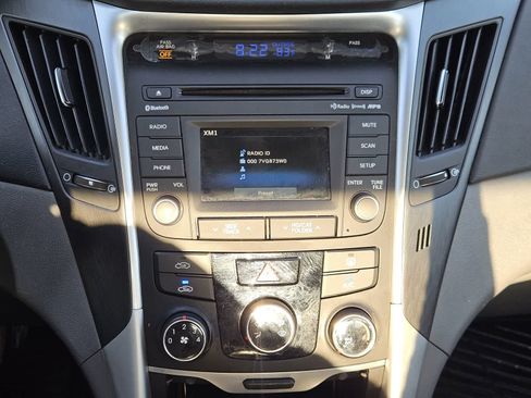 Used 2014 Hyundai Sonata GLS w/ Popular Equipment Group 2 FWD image 15