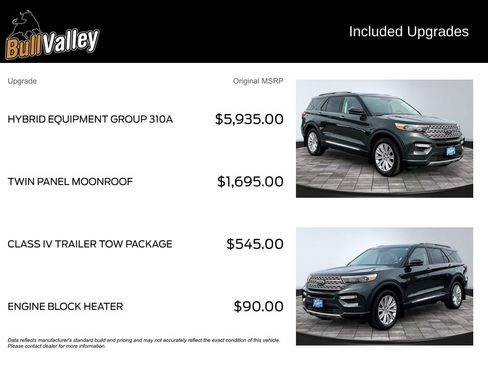 Used 2023 Ford Explorer Limited w/ Hybrid Equipment Group 310A AWD/4WD image 11