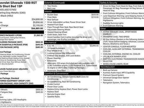 Certified 2025 Chevrolet Silverado 1500 RST w/ Convenience Package II AWD/4WD image 4