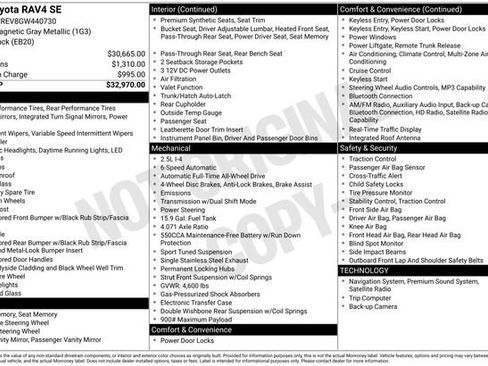 Used 2016 Toyota RAV4 SE image 12