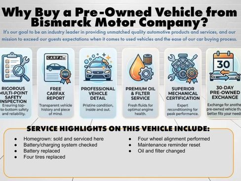 Used 2025 Hyundai Kona SEL AWD/4WD image 60