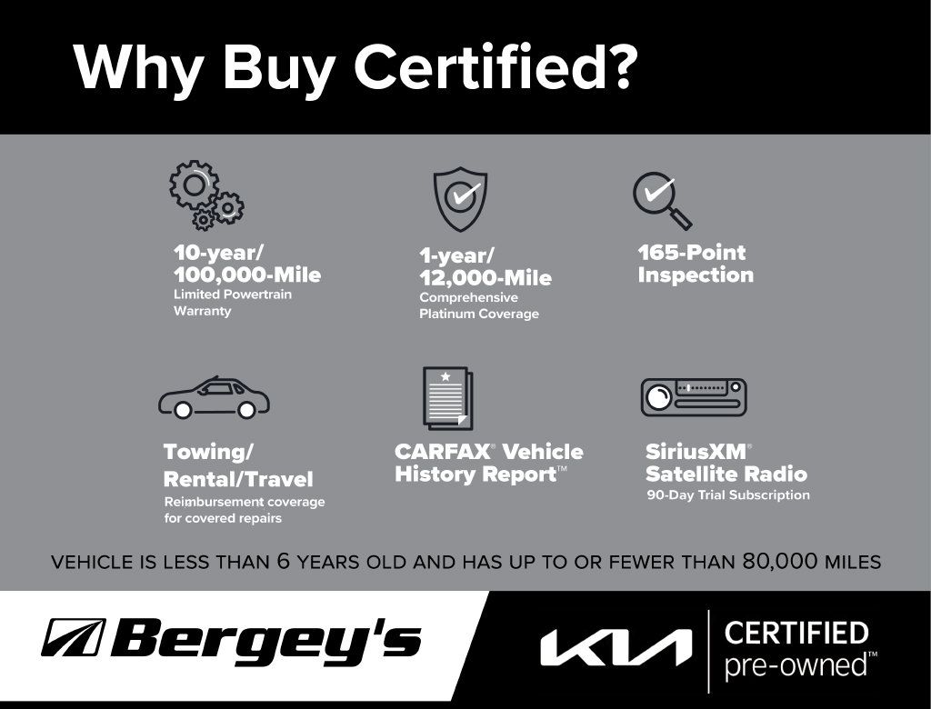 Certified 2023 Kia Forte LXS FWD image 7