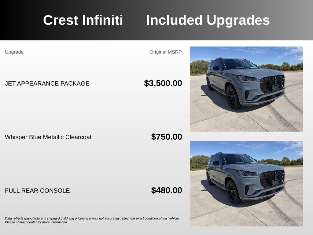 Used 2026 Lincoln Aviator Reserve w/ Jet Appearance Package RWD image 5